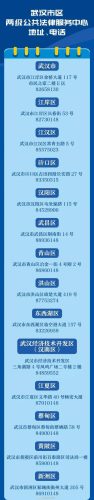 免费法律援助(12348免费律师在线咨询)插图1