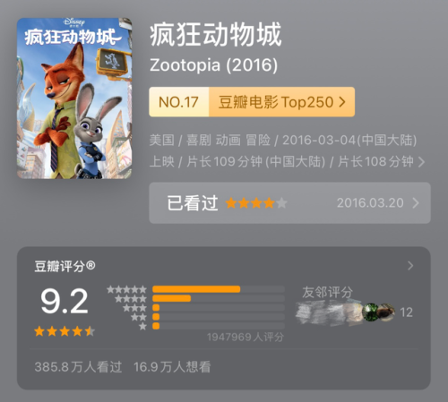 动物世界的演员(动物世界一共几个演员)插图10