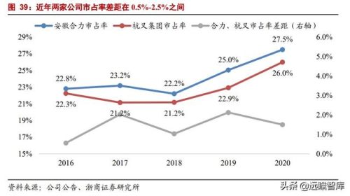 叉车的生产厂家(叉车专用槽钢厂家)插图46