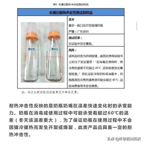 玻璃奶瓶什么牌子好(带盖能装1斤奶的玻璃瓶)插图2