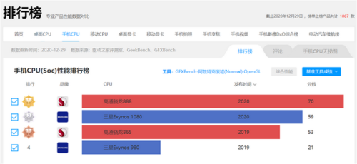 三星e1080(三星e1080处理器相当于天玑多少)插图7