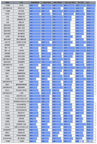 粽子礼盒(竹筒粽子的制作方法)插图52