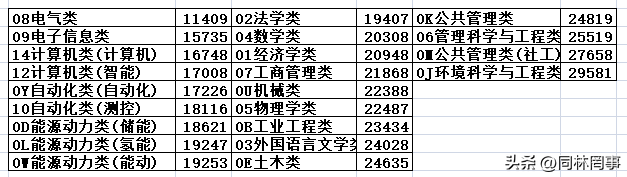 华北电力学院(华北电力大学保定校区)插图11