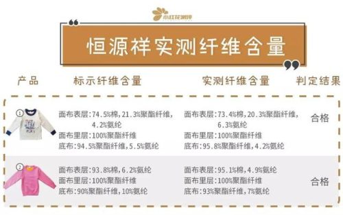 南极人保暖内衣(保暖内衣生产基地在哪里)插图9
