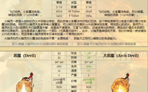 最强兵种配置排名前十(世界最强三大兵种)