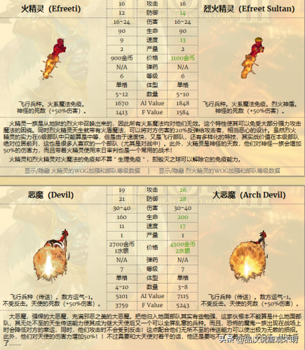 最强兵种配置排名前十(世界最强三大兵种)插图