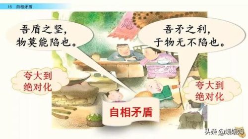 盾组词拼音(盾的部首组词)插图33