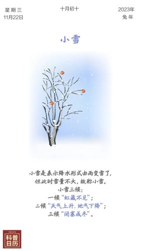 二十四节气(24节气的由来和含义)插图1