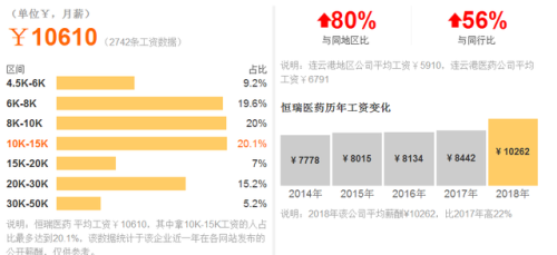 江苏国企私企排名前十(江苏金恒信息科技是国企吗)插图3