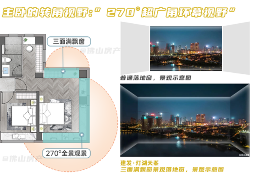 广州排名前十的豪宅(广州豪宅第一梯队)插图22
