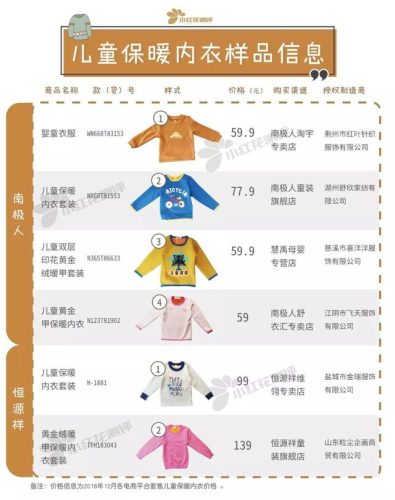 南极人保暖内衣(保暖内衣生产基地在哪里)插图5