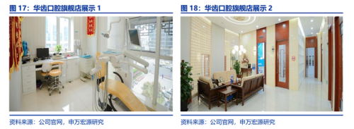 宜兴补牙机构排名前十(宜兴牙科医院哪家好)插图24