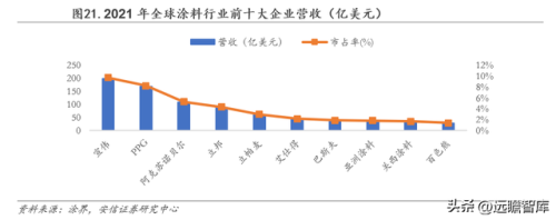 三棵树漆(三棵树和立邦哪个好)插图16