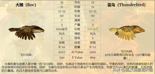 最强兵种配置排名前十(世界最强三大兵种)插图12