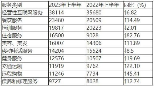 商场维修平台排名前十(家庭维修平台app大全)插图9