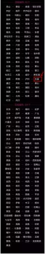全国玉溪城市排名前十(玉溪十大有钱人排名)插图9