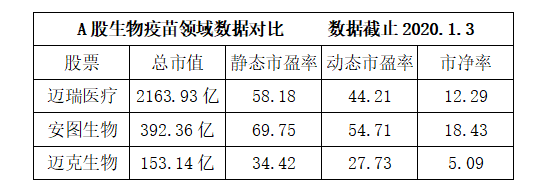 国内酶标仪厂家哪家好(多肽酶生产厂家)插图14