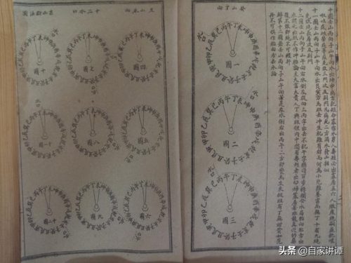 地理五决(地理五诀风水图解)插图55