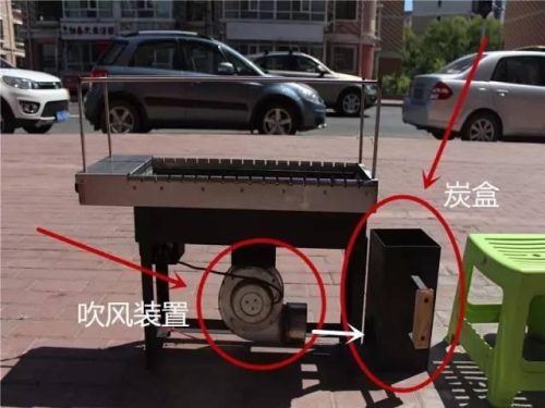 烤肉串机(开个广式烧腊店要多少钱)插图39