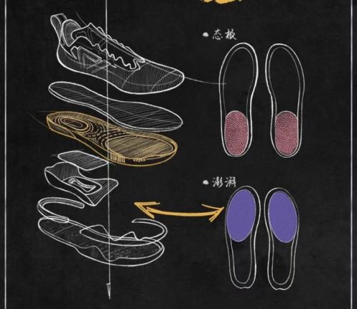 篮球产品公司排名前十(篮球服装品牌前十排名)插图53