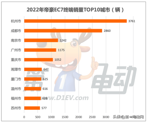 新能源排名前十的(最重要的能源排名)插图21