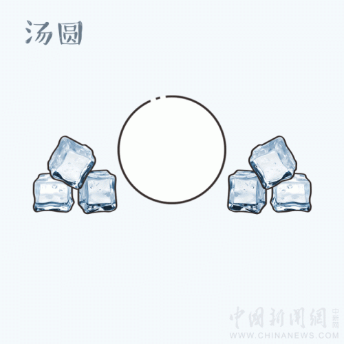 元宵汤圆(元宵节祝福语)插图14