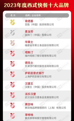 中国糕点品牌十大排行榜(中国饼干十大畅销品牌)插图17