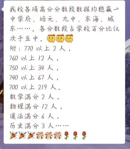 南安排名前十初中(南安最差的初中排名)插图5