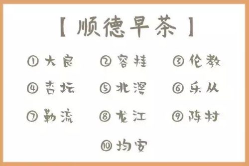 佛山正宗茶楼排名前十(佛山石肯茶楼)插图1