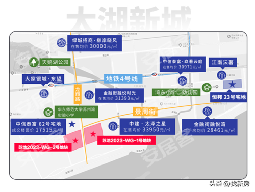 苏州土拍(相城区土拍最新消息)插图12