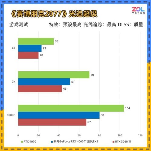 耕升显卡(下一张1070)插图28