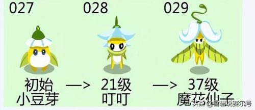 赛尔号小豆芽什么时候出来(赛尔号小豆芽出现概率)插图1