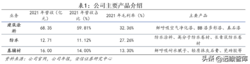 三棵树漆(三棵树和立邦哪个好)插图2