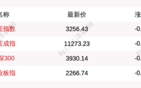 量比 连续排名前十(如何查看历史量比)