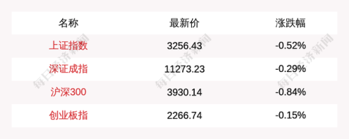 量比 连续排名前十(如何查看历史量比)插图