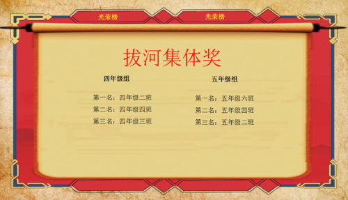 育红小学(郑州育红小学怎么样)插图75