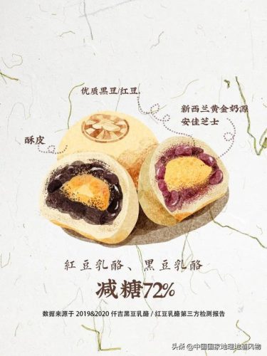 月饼图片真实图片(很多月饼图片大全)插图13