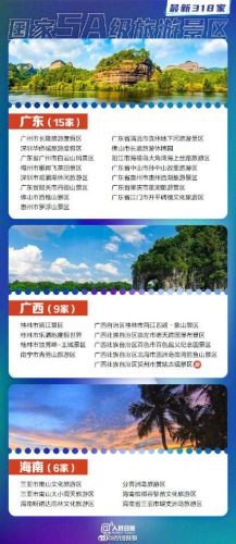 5a景区(走遍中国5a景区)插图6