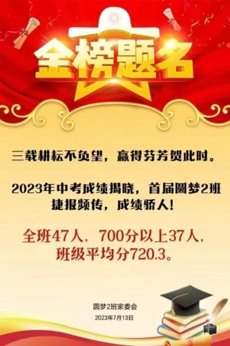 南安排名前十初中(南安最差的初中排名)插图48