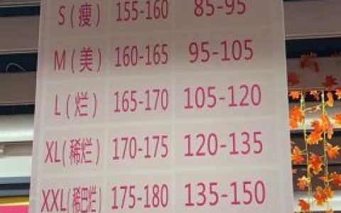 大润发道歉(大润发事件后续)