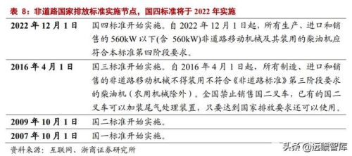 叉车的生产厂家(叉车专用槽钢厂家)插图34