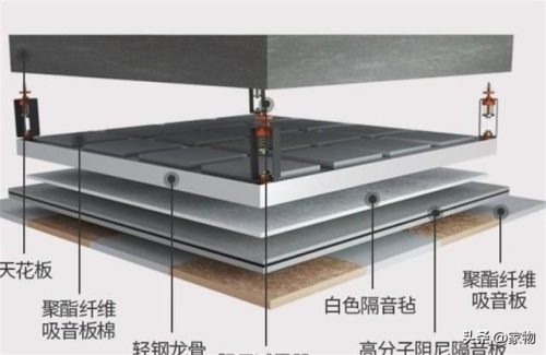 隔音阻尼片排名前十(隔音阻尼片50和110有什么不同)插图15