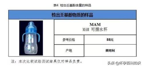 玻璃奶瓶什么牌子好(带盖能装1斤奶的玻璃瓶)插图1
