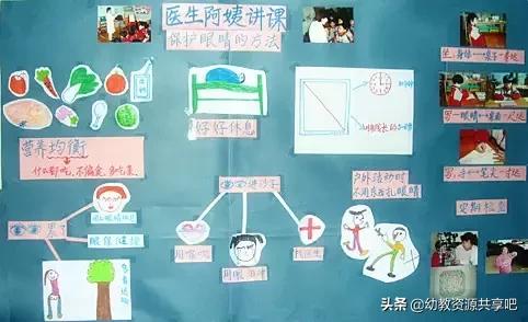 幼儿园环创主题墙图片(幼儿园外墙墙体彩绘简单大气)插图34