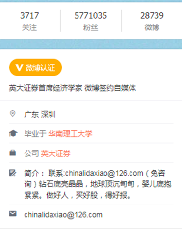 英大证券(英大证券怎么样)插图2