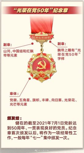 八一勋章(八一勋章代表什么)插图6