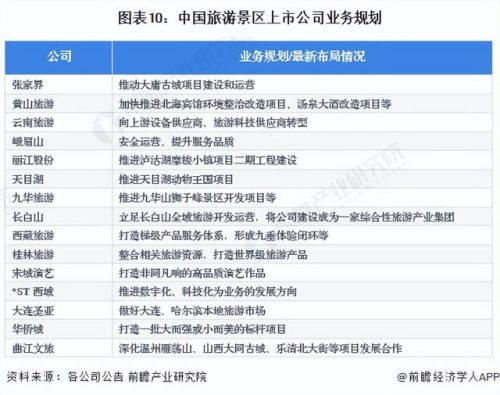 中国索道公司排名前十(中国索道排名前十)插图9