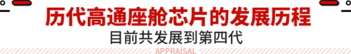 车载媒体芯片排名前十(汽车芯片排行榜)插图1