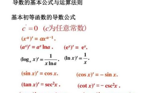 求导公式(高中常用导数公式大全)