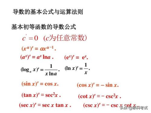 求导公式(高中常用导数公式大全)插图